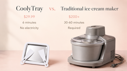 Coolytray - Instant Ice Cream Maker